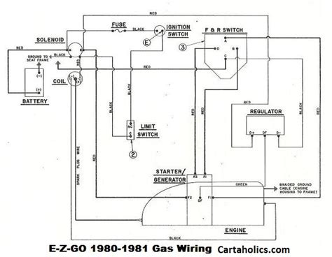 ezgo golf cart wiring diagram 1980 